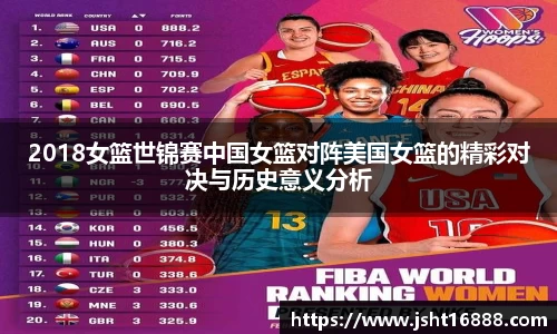 2018女篮世锦赛中国女篮对阵美国女篮的精彩对决与历史意义分析